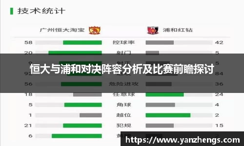 恒大与浦和对决阵容分析及比赛前瞻探讨